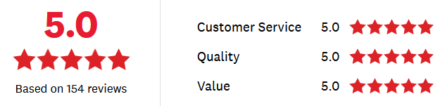 Which? Trusted Trader